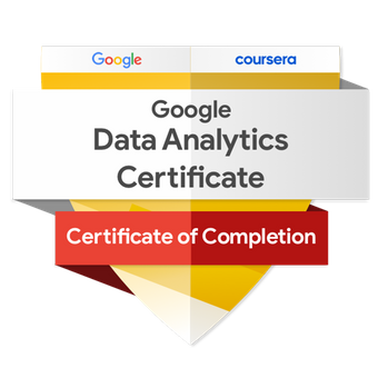 Graphic image of a Google Data Analytics Certificate of Completion. The certificate features the Google and Coursera logos at the top, indicating that the course is certified by Google and offered through the Coursera platform. The shield-shaped icon in the background combines red, gold, and grey colors.